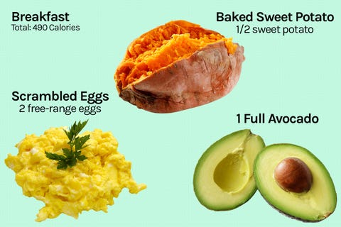 paleo diet how many calories per day